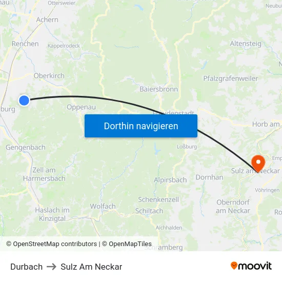 Durbach to Sulz Am Neckar map