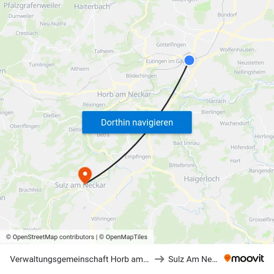 Verwaltungsgemeinschaft Horb am Neckar to Sulz Am Neckar map