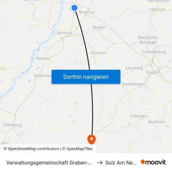 Verwaltungsgemeinschaft Graben-Neudorf to Sulz Am Neckar map
