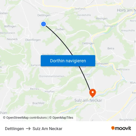 Dettlingen to Sulz Am Neckar map