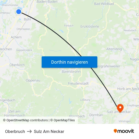 Oberbruch to Sulz Am Neckar map