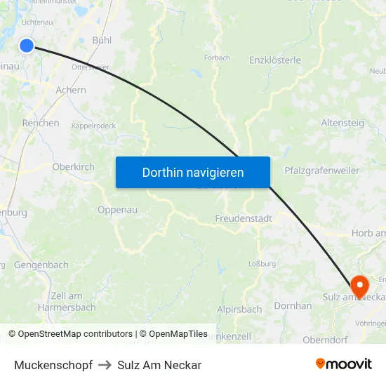 Muckenschopf to Sulz Am Neckar map