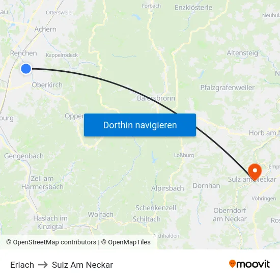 Erlach to Sulz Am Neckar map