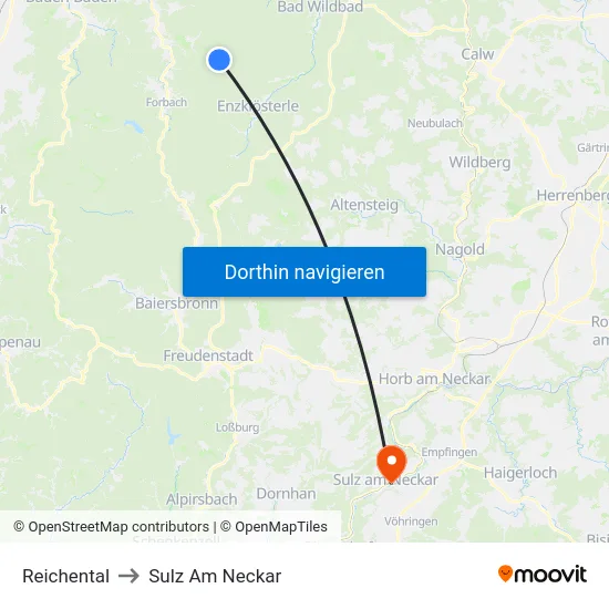 Reichental to Sulz Am Neckar map