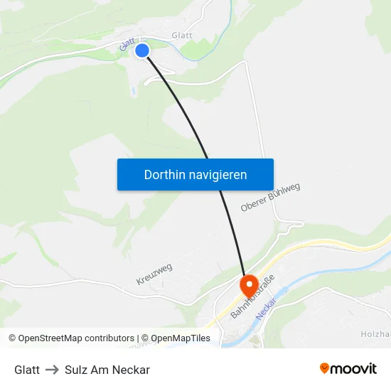 Glatt to Sulz Am Neckar map