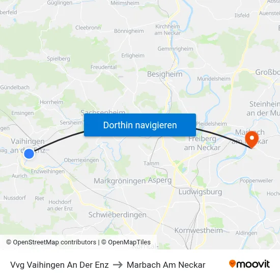 Vvg Vaihingen An Der Enz to Marbach Am Neckar map