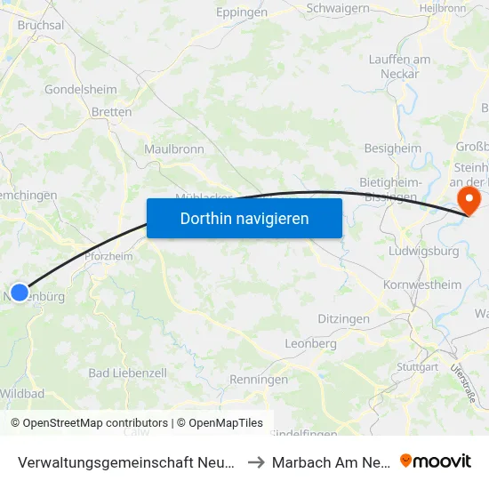 Verwaltungsgemeinschaft Neuenbürg to Marbach Am Neckar map