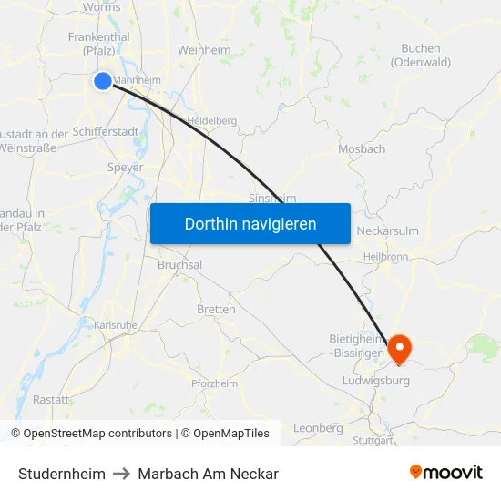 Studernheim to Marbach Am Neckar map