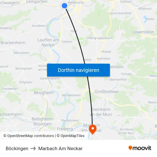 Böckingen to Marbach Am Neckar map