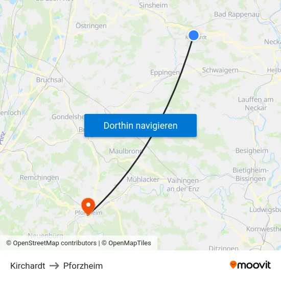 Kirchardt to Pforzheim map