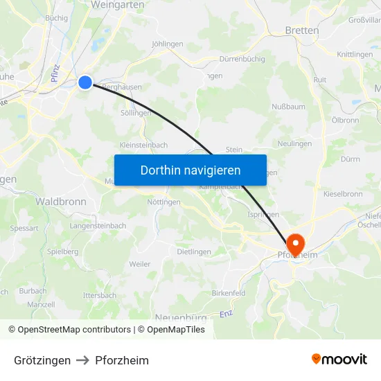 Grötzingen to Pforzheim map