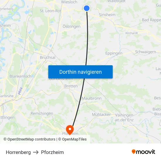 Horrenberg to Pforzheim map