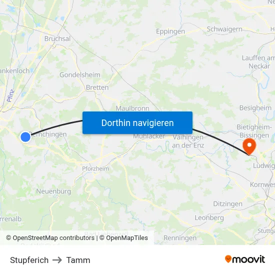 Stupferich to Tamm map