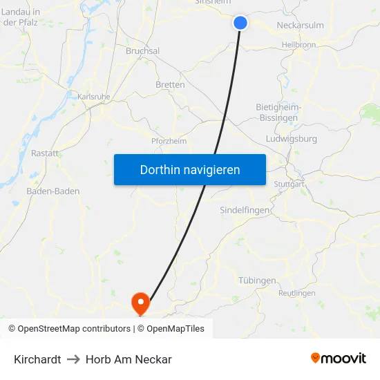 Kirchardt to Horb Am Neckar map