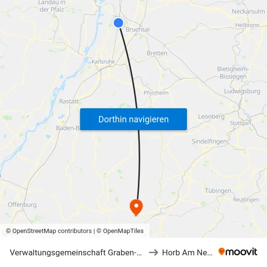Verwaltungsgemeinschaft Graben-Neudorf to Horb Am Neckar map