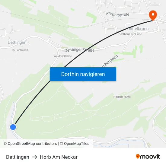 Dettlingen to Horb Am Neckar map