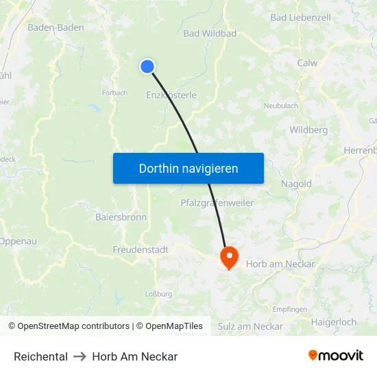 Reichental to Horb Am Neckar map