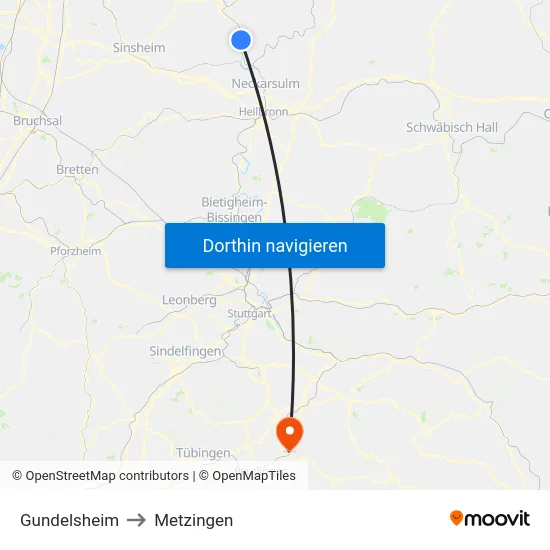 Gundelsheim to Metzingen map