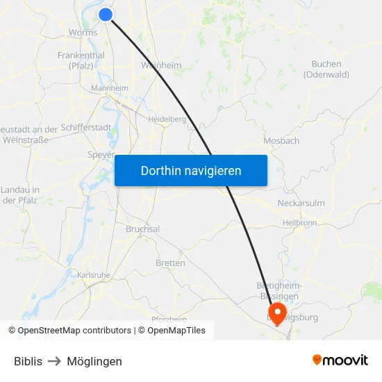 Biblis to Möglingen map