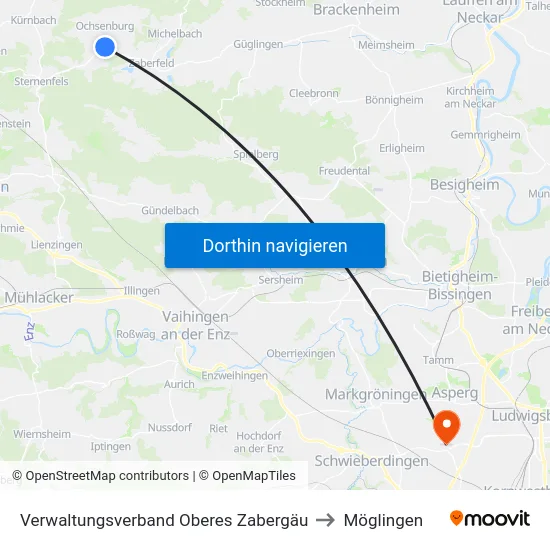 Verwaltungsverband Oberes Zabergäu to Möglingen map