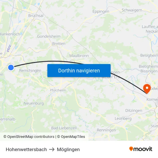 Hohenwettersbach to Möglingen map
