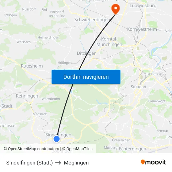 Sindelfingen (Stadt) to Möglingen map