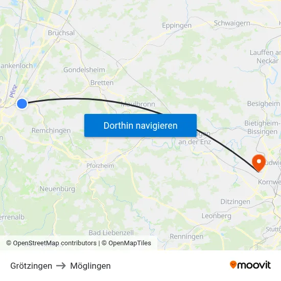 Grötzingen to Möglingen map