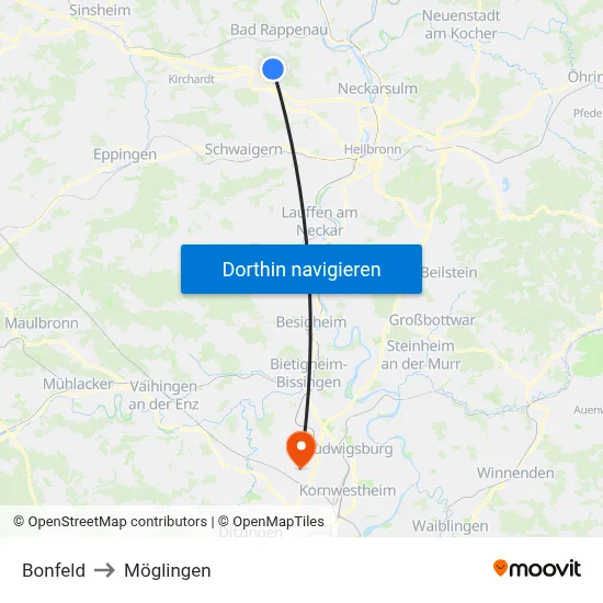Bonfeld to Möglingen map