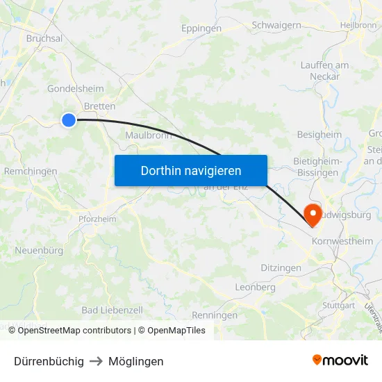 Dürrenbüchig to Möglingen map