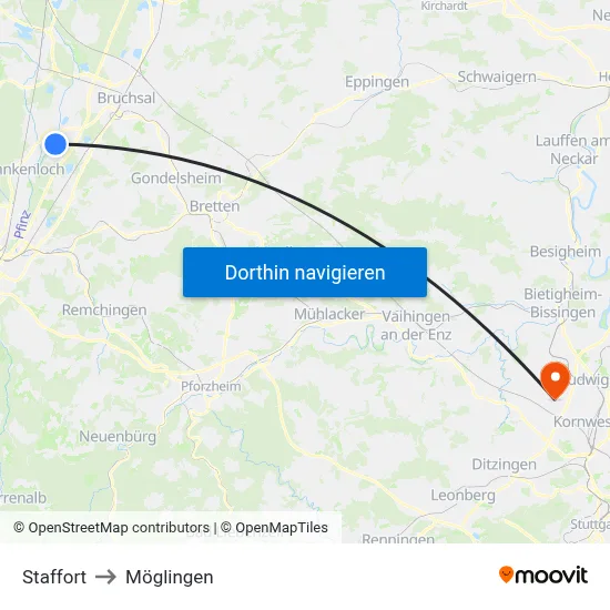 Staffort to Möglingen map