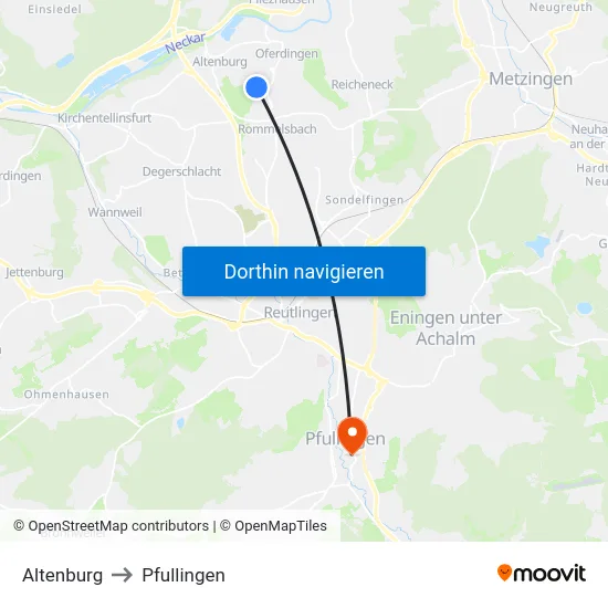 Altenburg to Pfullingen map