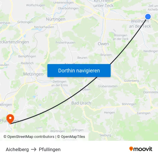 Aichelberg to Pfullingen map
