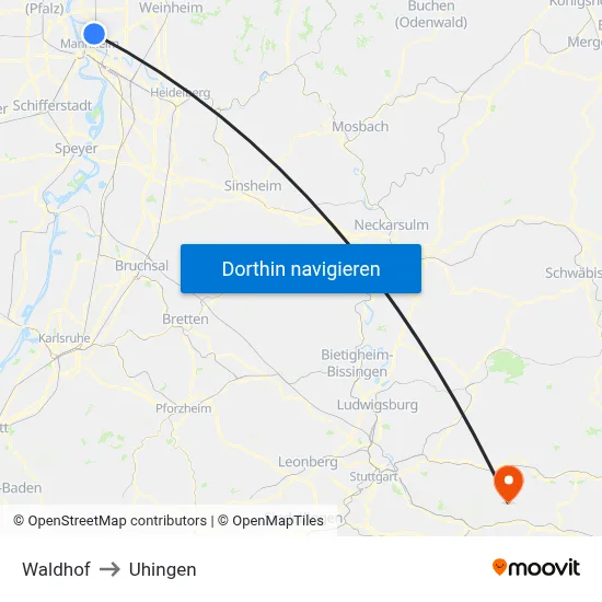 Waldhof to Uhingen map