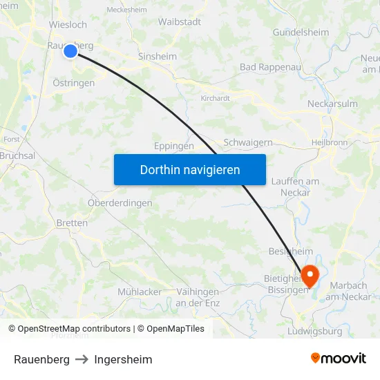 Rauenberg to Ingersheim map