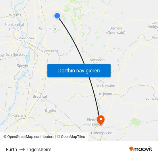 Fürth to Ingersheim map