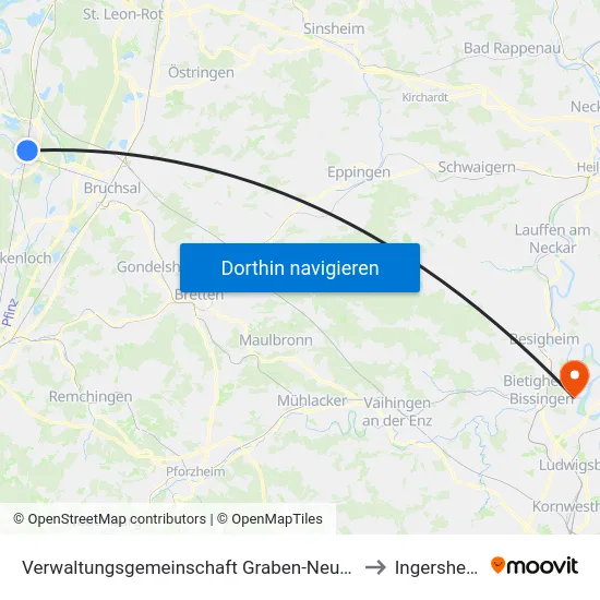 Verwaltungsgemeinschaft Graben-Neudorf to Ingersheim map