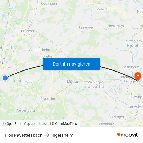 Hohenwettersbach to Ingersheim map