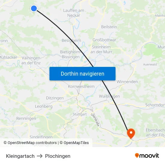 Kleingartach to Plochingen map