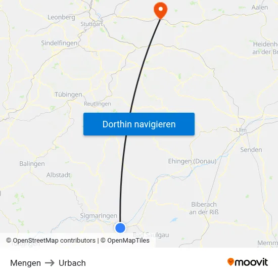 Mengen to Urbach map