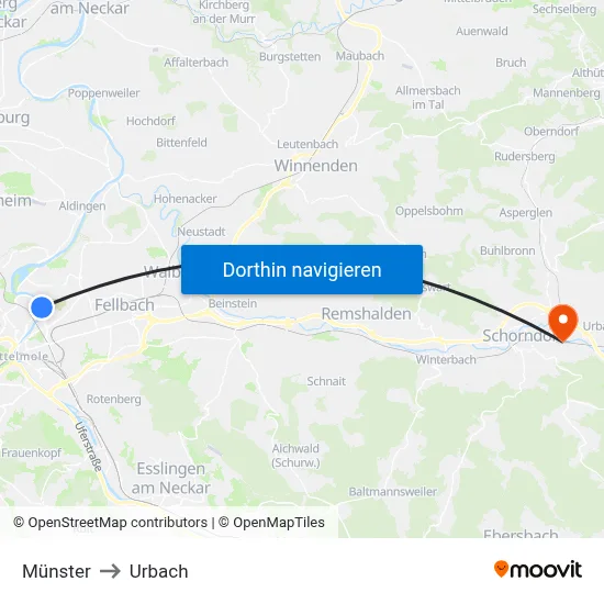 Münster to Urbach map