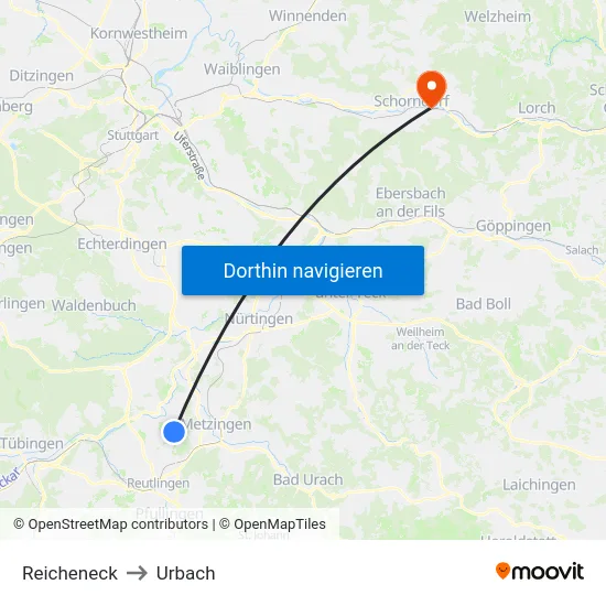 Reicheneck to Urbach map