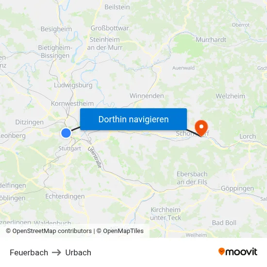 Feuerbach to Urbach map