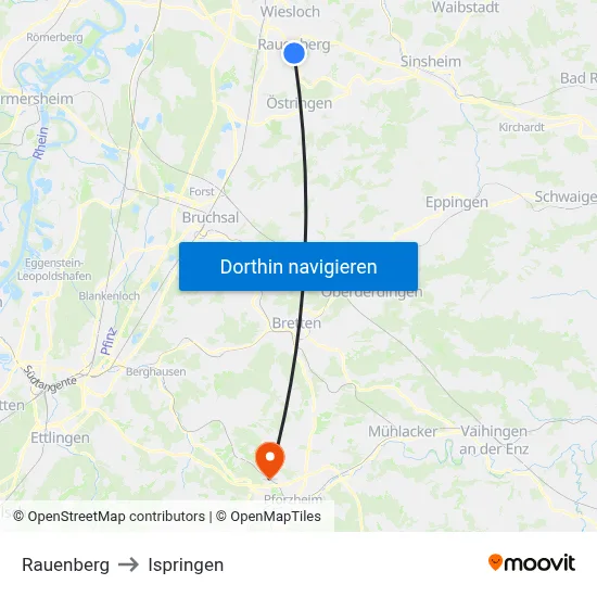 Rauenberg to Ispringen map