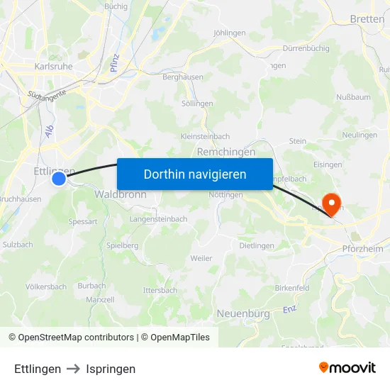 Ettlingen to Ispringen map