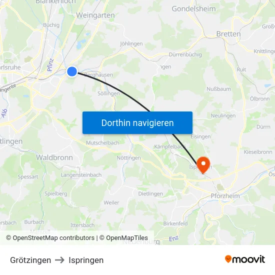 Grötzingen to Ispringen map