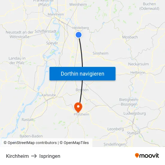 Kirchheim to Ispringen map