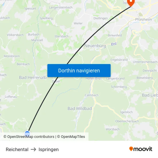 Reichental to Ispringen map