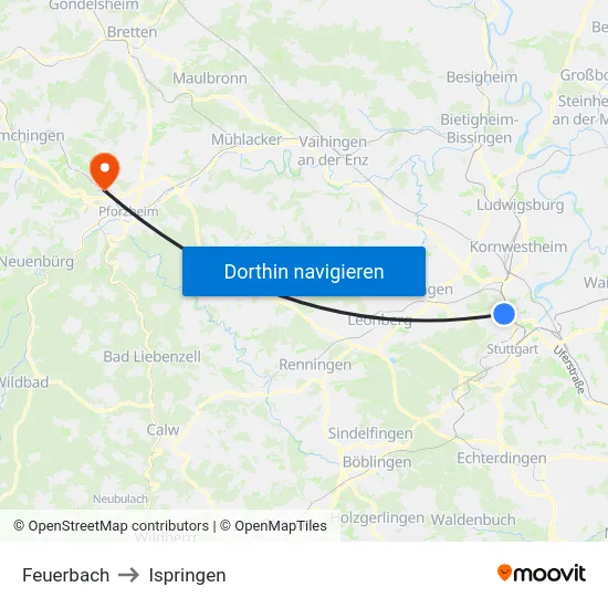 Feuerbach to Ispringen map