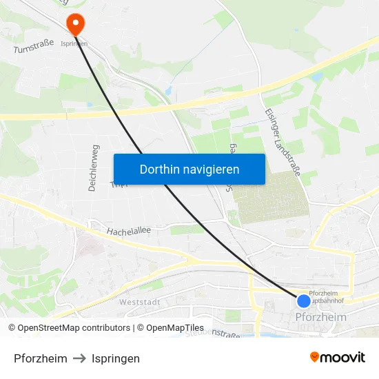 Pforzheim to Ispringen map