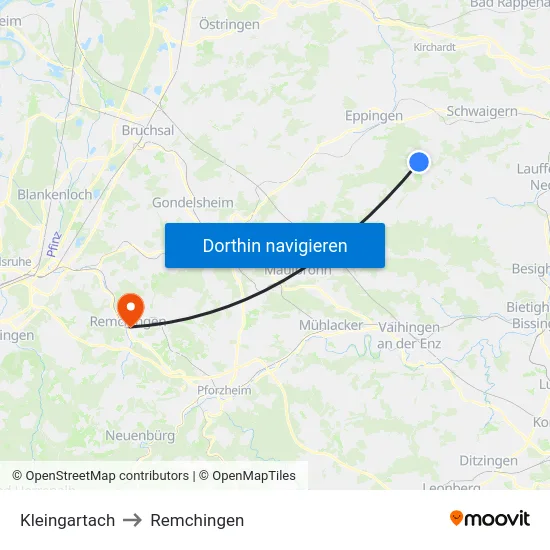 Kleingartach to Remchingen map